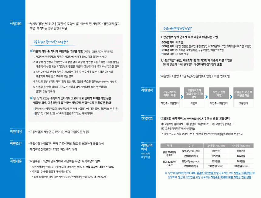 200713 고용유지지원금 안내_리플릿-02 copy.gif